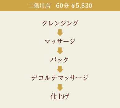 二俣川店　60分　￥5,830